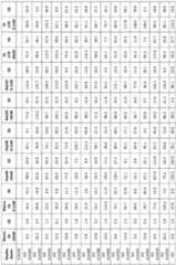 Figure imgf000204_0001