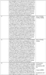 Figure imgf000171_0001