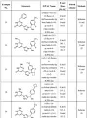 Figure imgf000084_0001