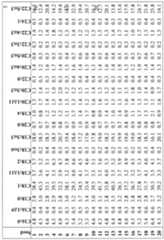 Figure imgf000142_0001