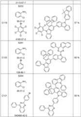 Figure imgf000152_0001