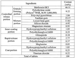 Figure imgf000022_0001