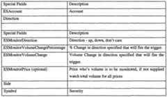 Figure imgf000034_0003