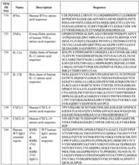 Figure imgf000104_0001