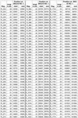 Figure imgf000019_0001