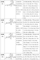 Figure BDA0002446516750002121