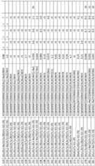 Figure imgf000332_0001