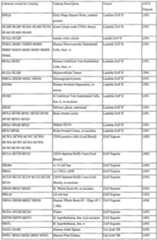 Figure imgf000352_0001