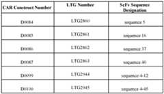 Figure imgf000084_0001