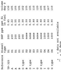 Figure imgf000026_0002