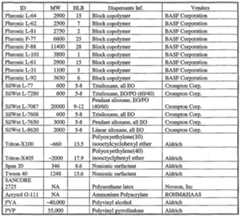 Figure imgf000022_0001