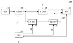 Figure P1020200003072