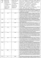 Figure imgf000532_0001