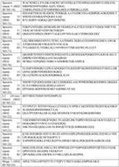 Figure imgf000036_0001