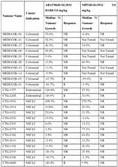 Figure imgf000156_0001