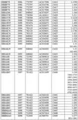 Figure imgf000599_0001