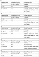 Figure imgf000118_0001