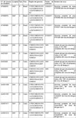 Figure imgf000173_0001