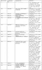 Figure imgf000217_0001