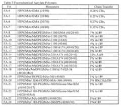 Figure imgf000026_0001