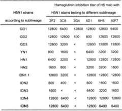 Figure A20071000609800662