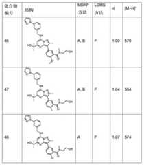 Figure 212222DEST_PATH_IMAGE186