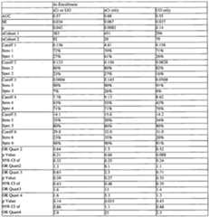 Figure imgf000236_0002