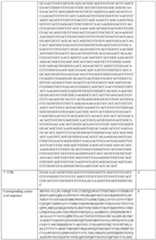 Figure imgf000079_0001