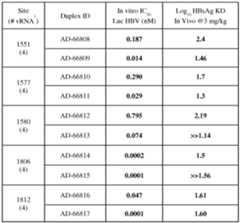 Figure imgf000216_0001