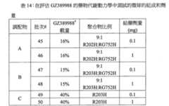 Figure 109118415-A0202-12-0052-38