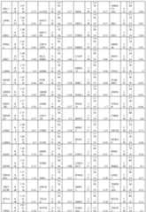 Figure imgf000296_0001