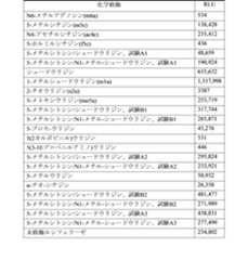 Figure 2023175888002563