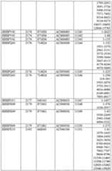 Figure imgf000494_0001