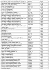 Figure imgf000258_0001