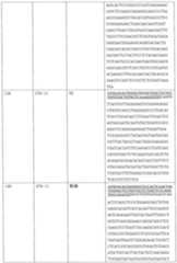 Figure 2022507836000041