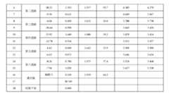 Figure 109129614-A0305-02-0037-28