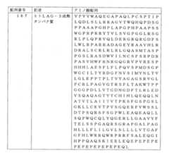 Figure 0007066696000074