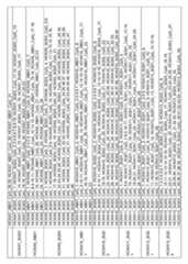 Figure imgf000290_0001