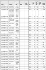 Figure imgf000486_0001