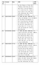 Figure imgf000456_0001