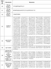 Figure imgf000041_0001