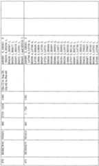 Figure imgf000282_0001