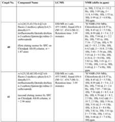 Figure imgf000221_0001