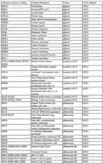 Figure imgf000354_0001