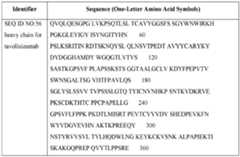 Figure imgf000105_0001