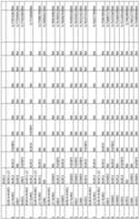 Figure imgf000094_0001