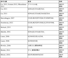 Figure 2023017834000003