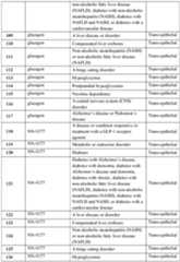 Figure imgf000305_0001