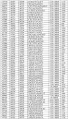 Figure imgf000191_0001