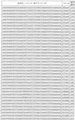 Figure 0007047373000031